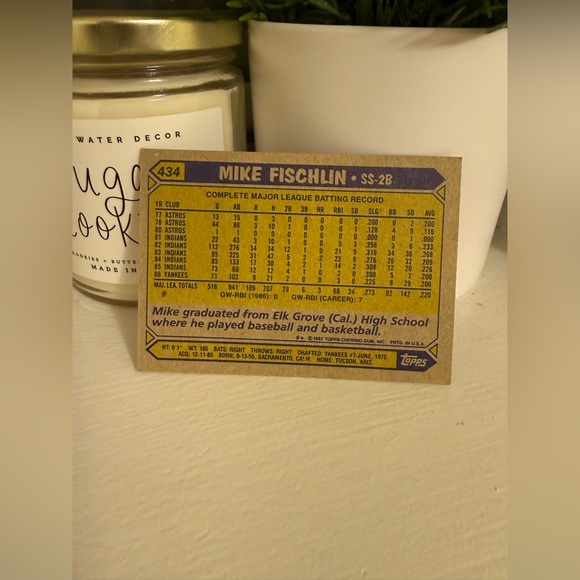 Topps Trading Card with Red and Blue Accents - Picture 2 of 2